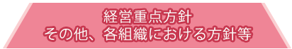 経営重点方針その他、各組織における方針等